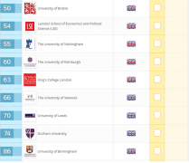 英国留学中介机构排名